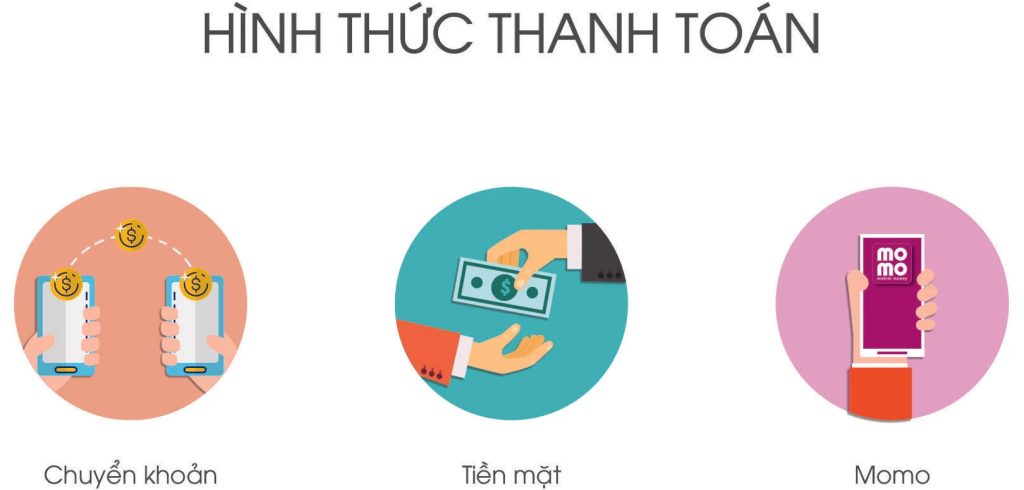 Chính sách thanh toán đơn hàng